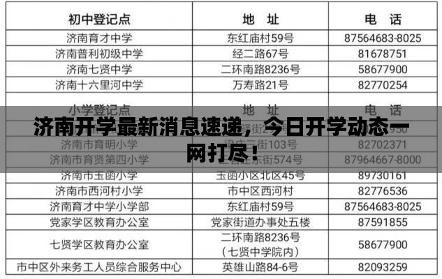 济南开学最新消息速递，今日开学动态一网打尽！