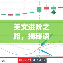 英文进阶之路，揭秘语言学习的奥秘与力量