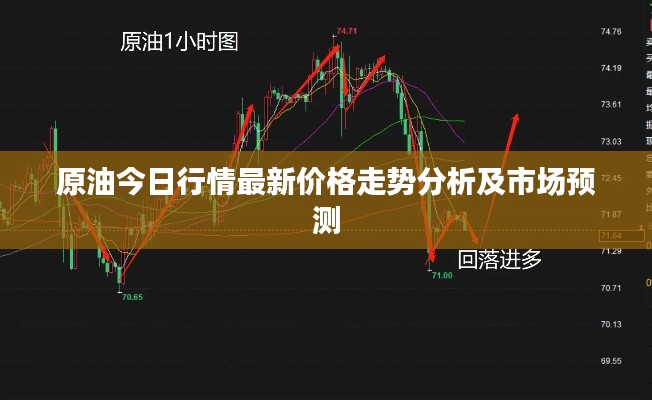 原油今日行情最新价格走势分析及市场预测