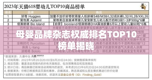 母婴品牌杂志权威排名TOP10榜单揭晓