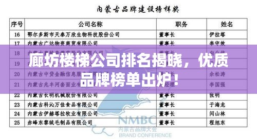 廊坊楼梯公司排名揭晓，优质品牌榜单出炉！