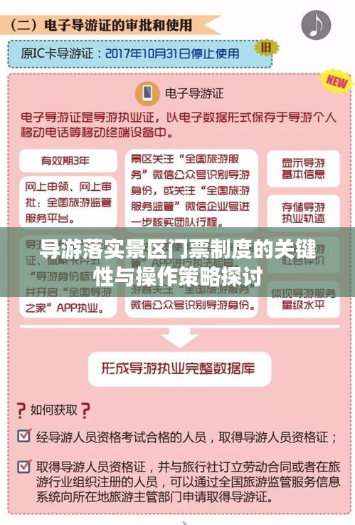 导游落实景区门票制度的关键性与操作策略探讨