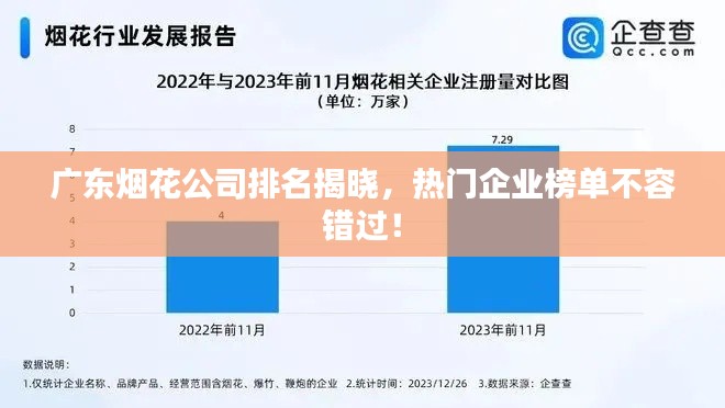 广东烟花公司排名揭晓，热门企业榜单不容错过！