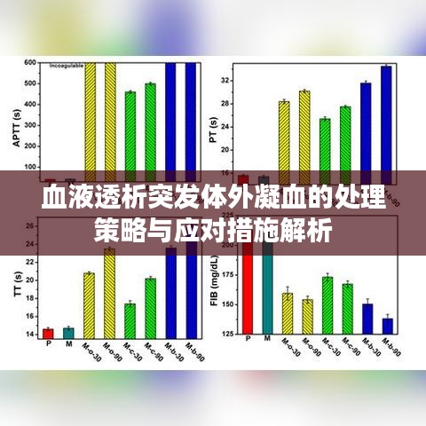 血液透析突发体外凝血的处理策略与应对措施解析