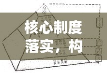 核心制度落实，构建高效组织的秘诀所在