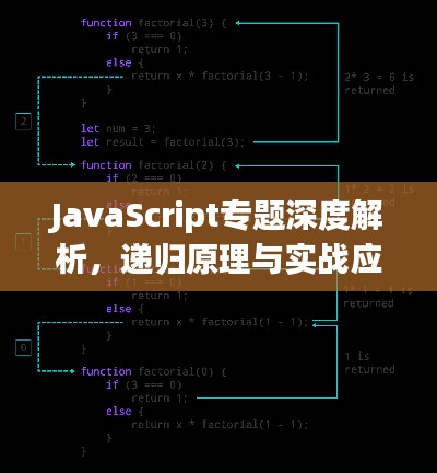 JavaScript专题深度解析，递归原理与实战应用探索