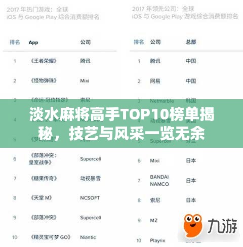 淡水麻将高手TOP10榜单揭秘，技艺与风采一览无余