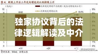 独家协议背后的法律逻辑解读及中介应对之策，深度剖析中介维权之路！