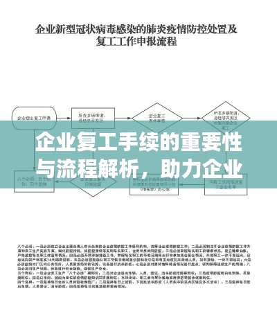 企业复工手续的重要性与流程解析，助力企业顺利回归正轨！