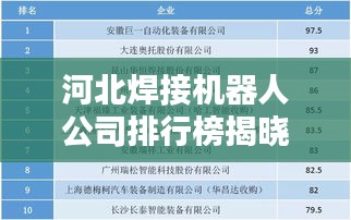 河北焊接机器人公司排行榜揭晓，行业领先企业榜单