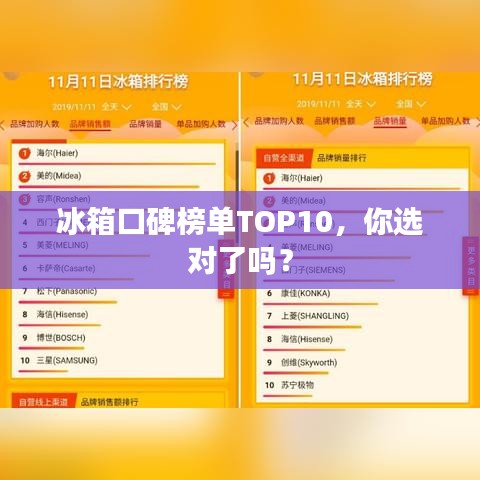 冰箱口碑榜单TOP10，你选对了吗？