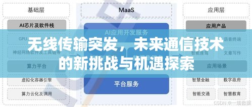 无线传输突发，未来通信技术的新挑战与机遇探索