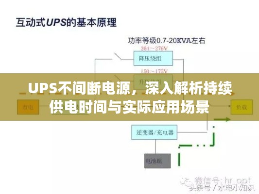 UPS不间断电源，深入解析持续供电时间与实际应用场景