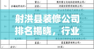 射洪县装修公司排名揭晓，行业概述与热门公司榜单