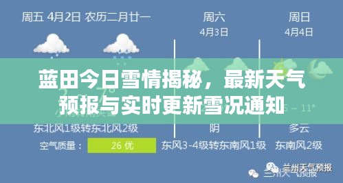 蓝田今日雪情揭秘，最新天气预报与实时更新雪况通知