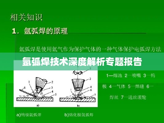 氩弧焊技术深度解析专题报告