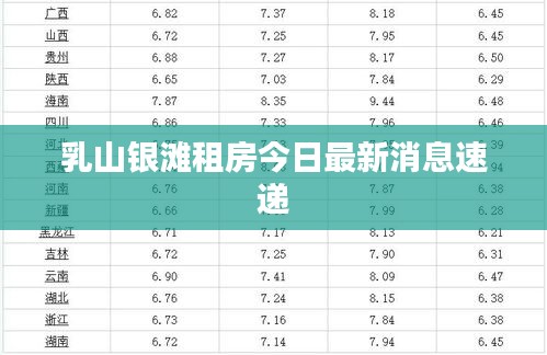 乳山银滩租房今日最新消息速递