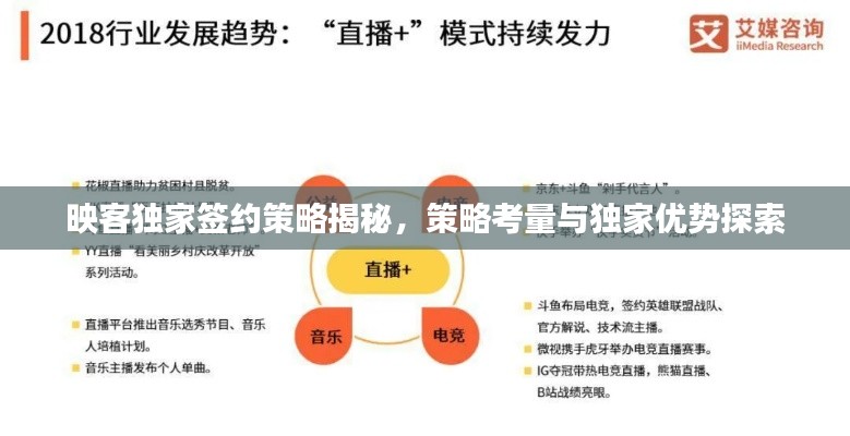 映客独家签约策略揭秘，策略考量与独家优势探索