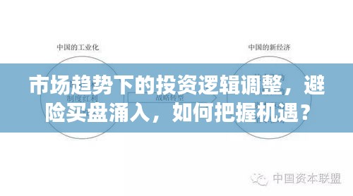 市场趋势下的投资逻辑调整，避险买盘涌入，如何把握机遇？