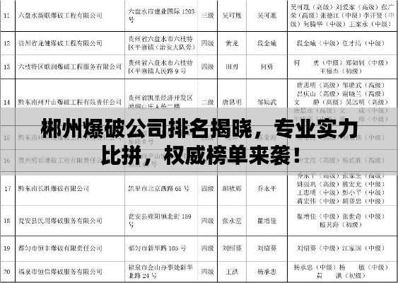 郴州爆破公司排名揭晓，专业实力比拼，权威榜单来袭！