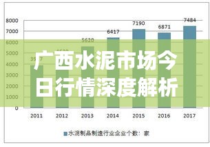 广西水泥市场今日行情深度解析