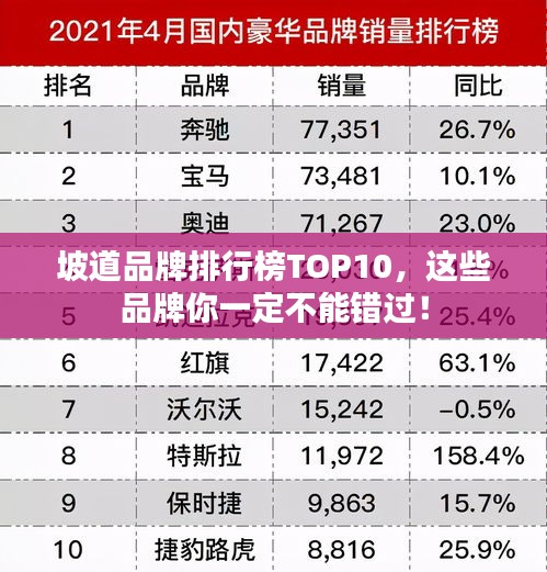 坡道品牌排行榜TOP10，这些品牌你一定不能错过！