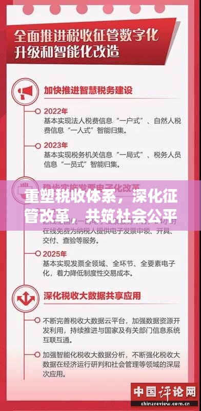 重塑税收体系，深化征管改革，共筑社会公平与发展之路