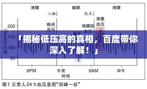 「揭秘低压高的真相，百度带你深入了解！」