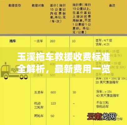 玉溪拖车救援收费标准全解析，最新费用一览