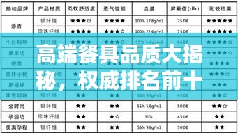 高端餐具品质大揭秘，权威排名前十品牌榜单