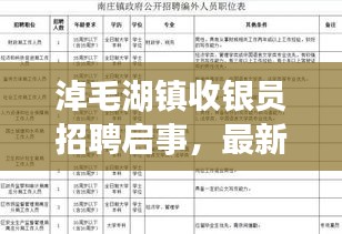 淖毛湖镇收银员招聘启事，最新职位信息一网打尽