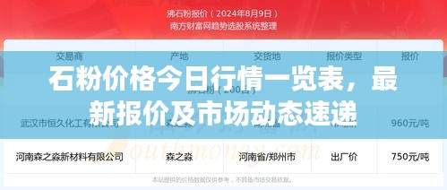 石粉价格今日行情一览表，最新报价及市场动态速递
