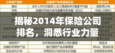 揭秘2014年保险公司排名，洞悉行业力量格局！