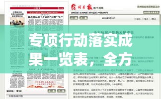 专项行动落实成果一览表，全方位通报最新进展！